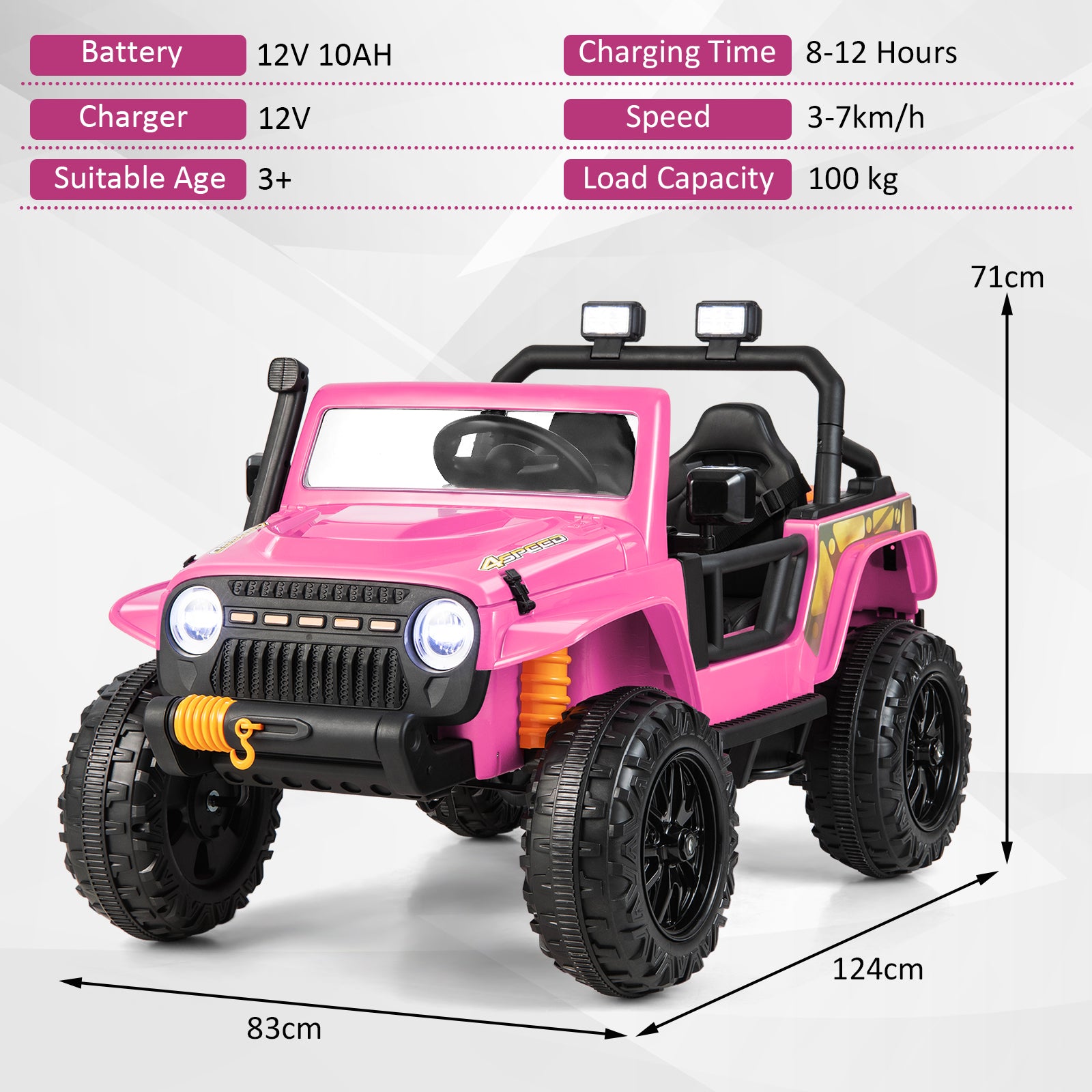 12V Kids Electric Ride on Car with Music and LED Lights-Pink