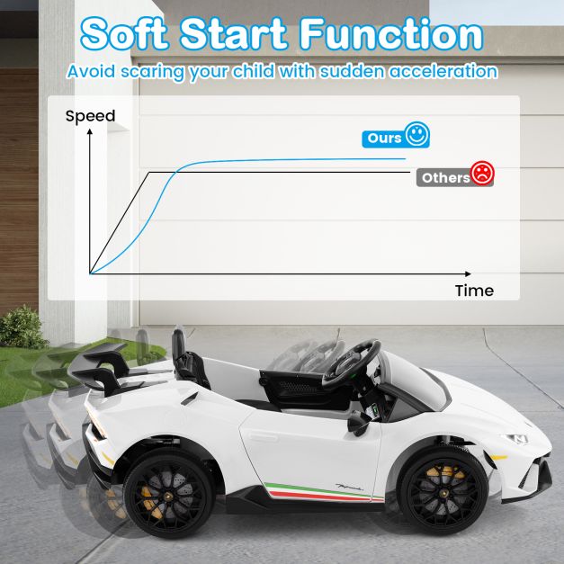 12V Kids Ride on Car Lamborghini with Remote Control and LED Lights-White
