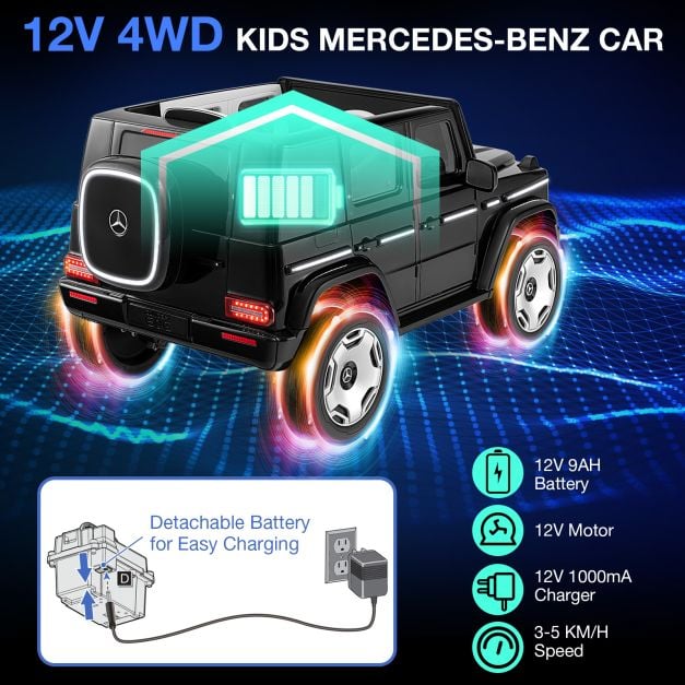 12V Licensed Mercedes-Benz EQG Kids Ride On Car-Black
