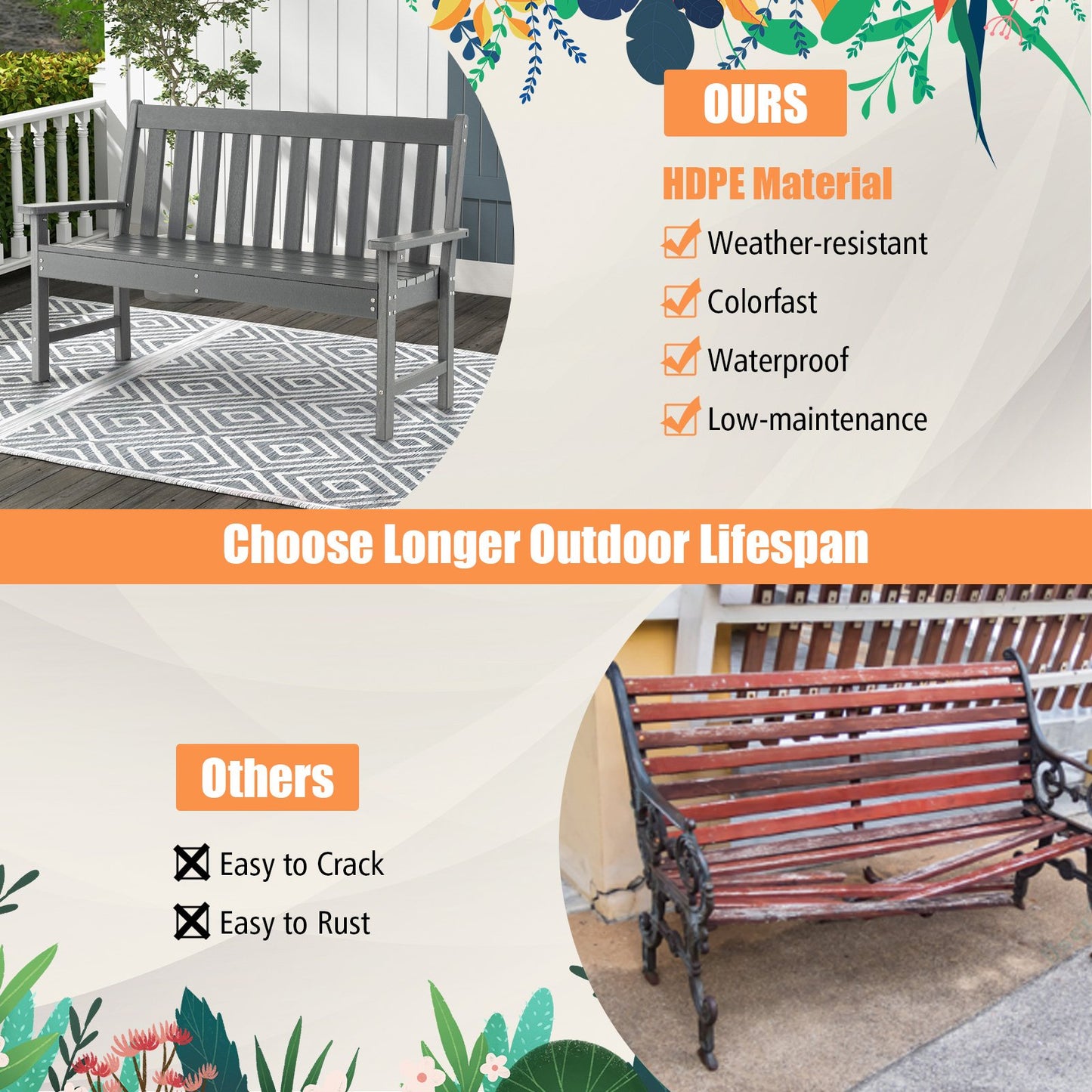 Ławka ogrodowa HDPE All-Weather 132 CM z oparciem i podłokietnikami - szara