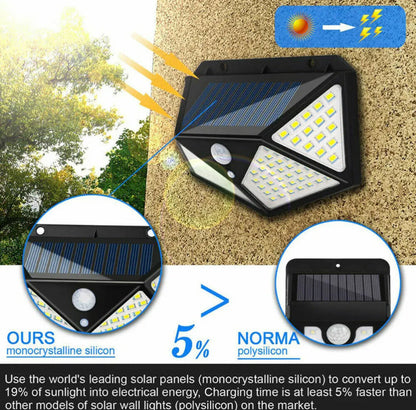 100 LED Light Outdoor Solar Lamp PIR Motion Sensor Waterproof Garden Wall Yard