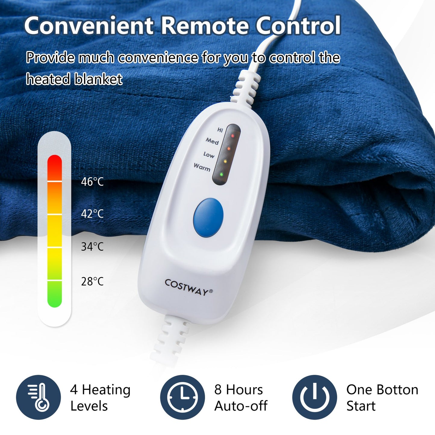 150 x 200 cm Electric Heated Blanket with 4 Heating Levels-Blue