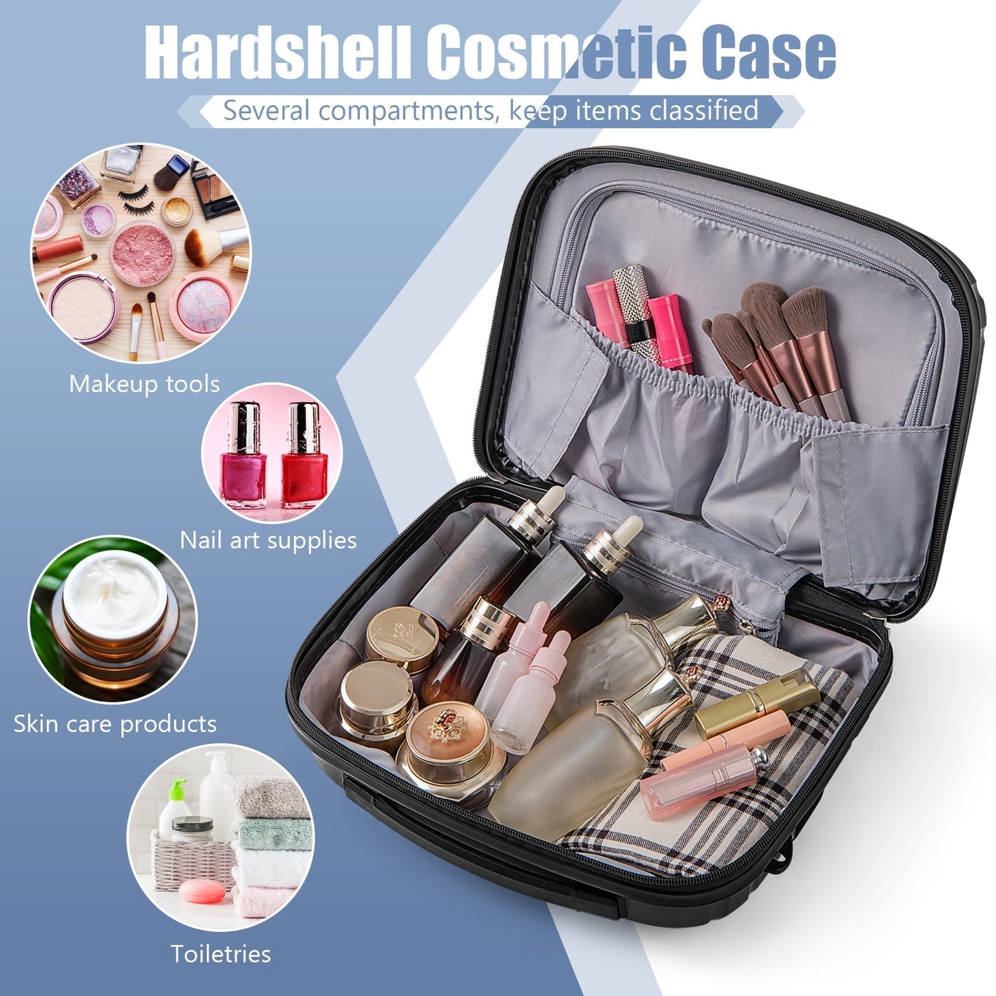 2-Piece Luggage Set 20 Inch Carry-on Suitcase and 14 Inch Cosmetic Case-Black