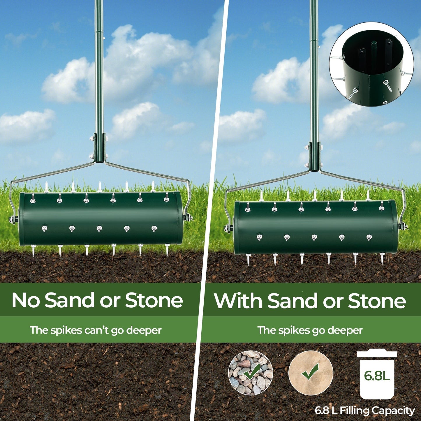 18/21 Inch Manual Lawn Aerator with Detachable Handle and Tine Spikes-21 inches