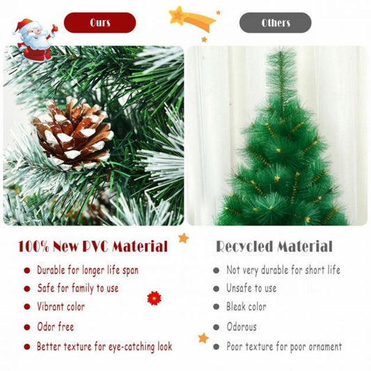 2 Feet Snow Flocked Pine Artificial Christmas Tree with Pine Cones Set of 2