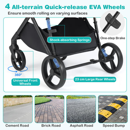 2 in 1 Baby Stroller Convertible High Landscape with Bassinet Mode Reversible Seat-Black