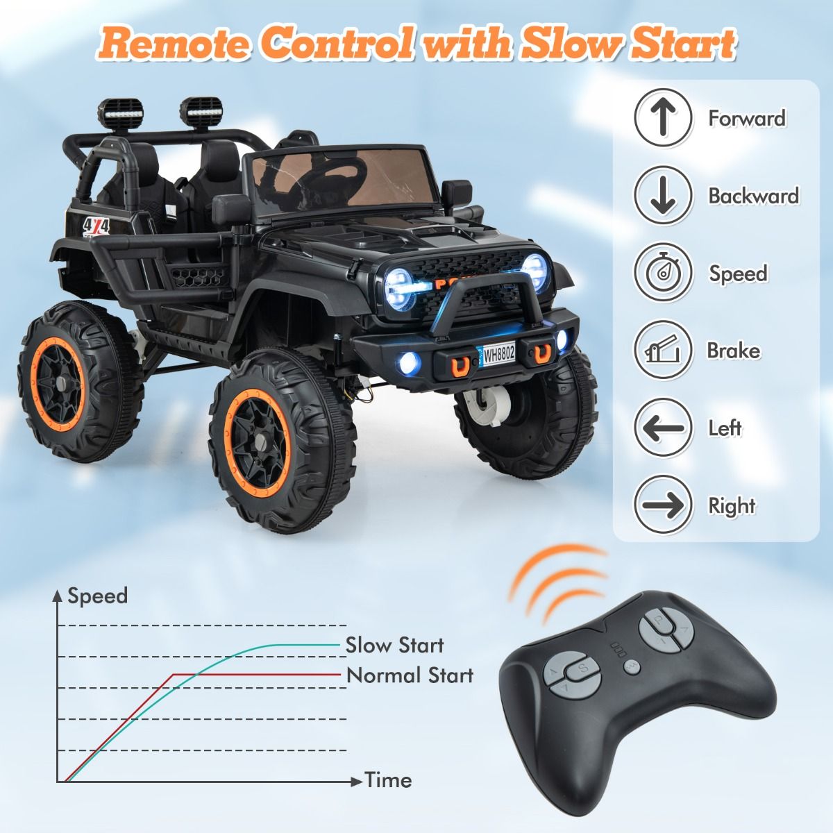 2-Seater Ride On Car with Remote Control and Horn for Boys and Girls-Black