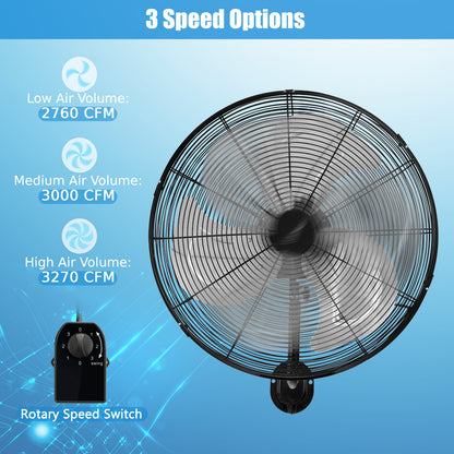20 Inch Heavy Duty Metal Wall Mount Fan with 3 Fan Speeds-Black