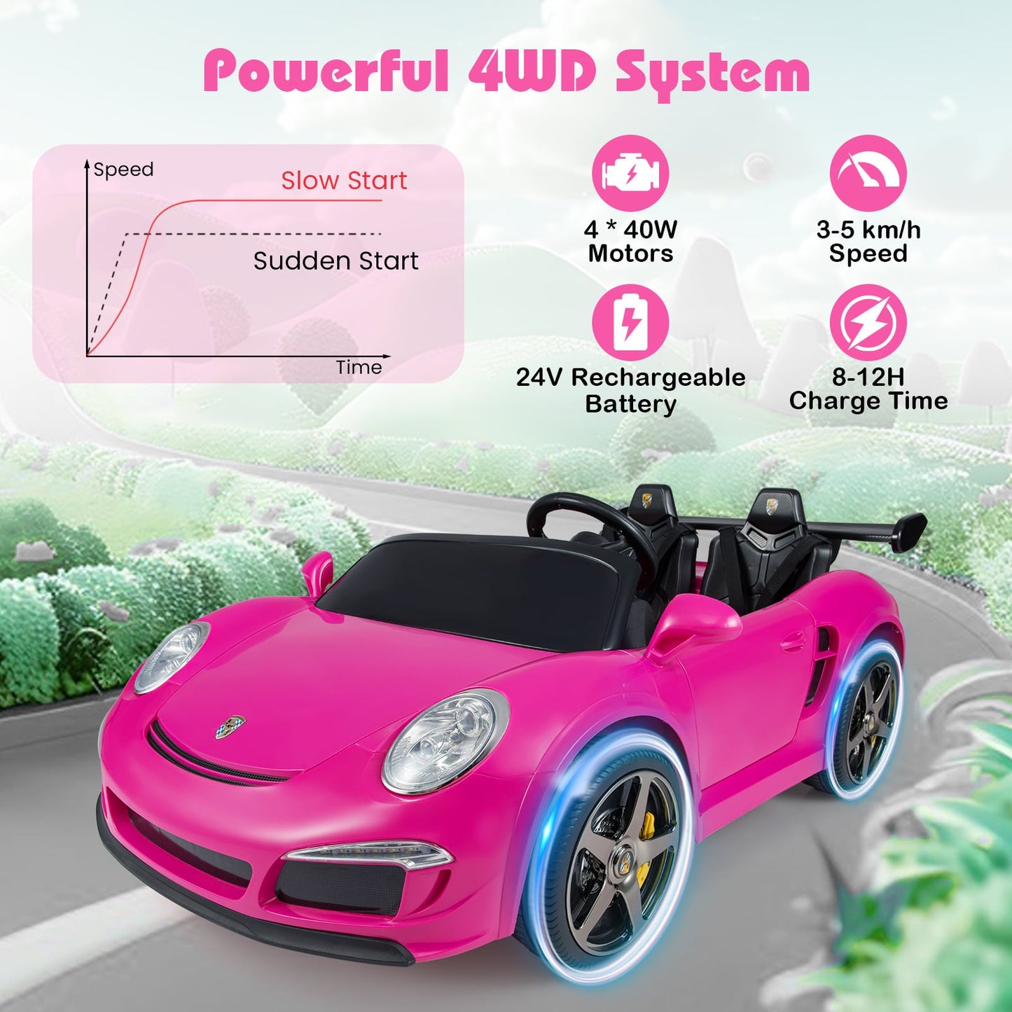 24V Battery Powered Electric Vehicle with Parent Remote Control and LED Lights-Pink