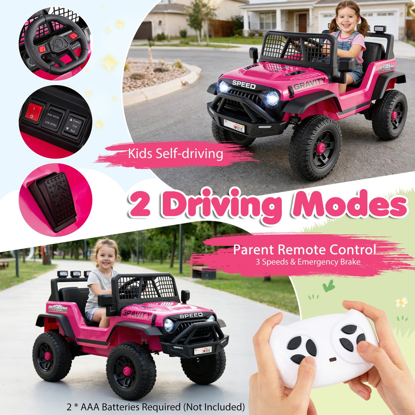 24V Battery Powered Ride On Car for Kids with Parent Remote Control-Pink
