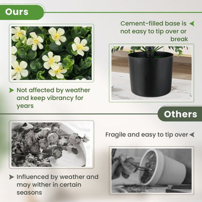 2 Pack Artificial Boxwood Topiary Ball Tree with Flowers and Plastic Nursery Pot-White