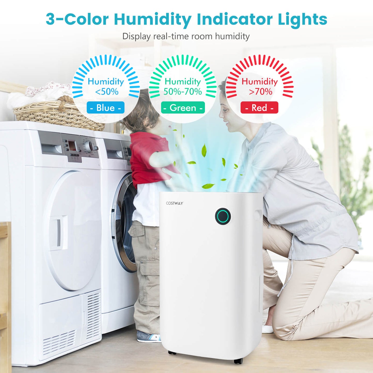 Dehumidifier 40L/Day  with 5 Modes and 2 Speed