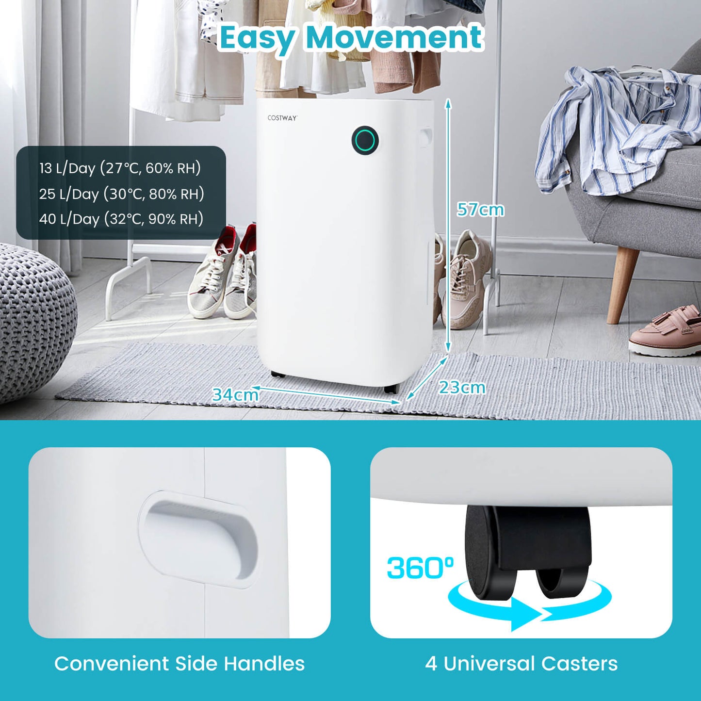 Dehumidifier 40L/Day  with 5 Modes and 2 Speed