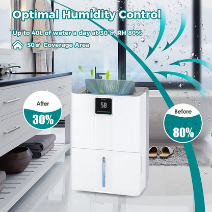 40L Dehumidifier for Home 50 M2 Portable Dehumidifier with 3 Modes-White