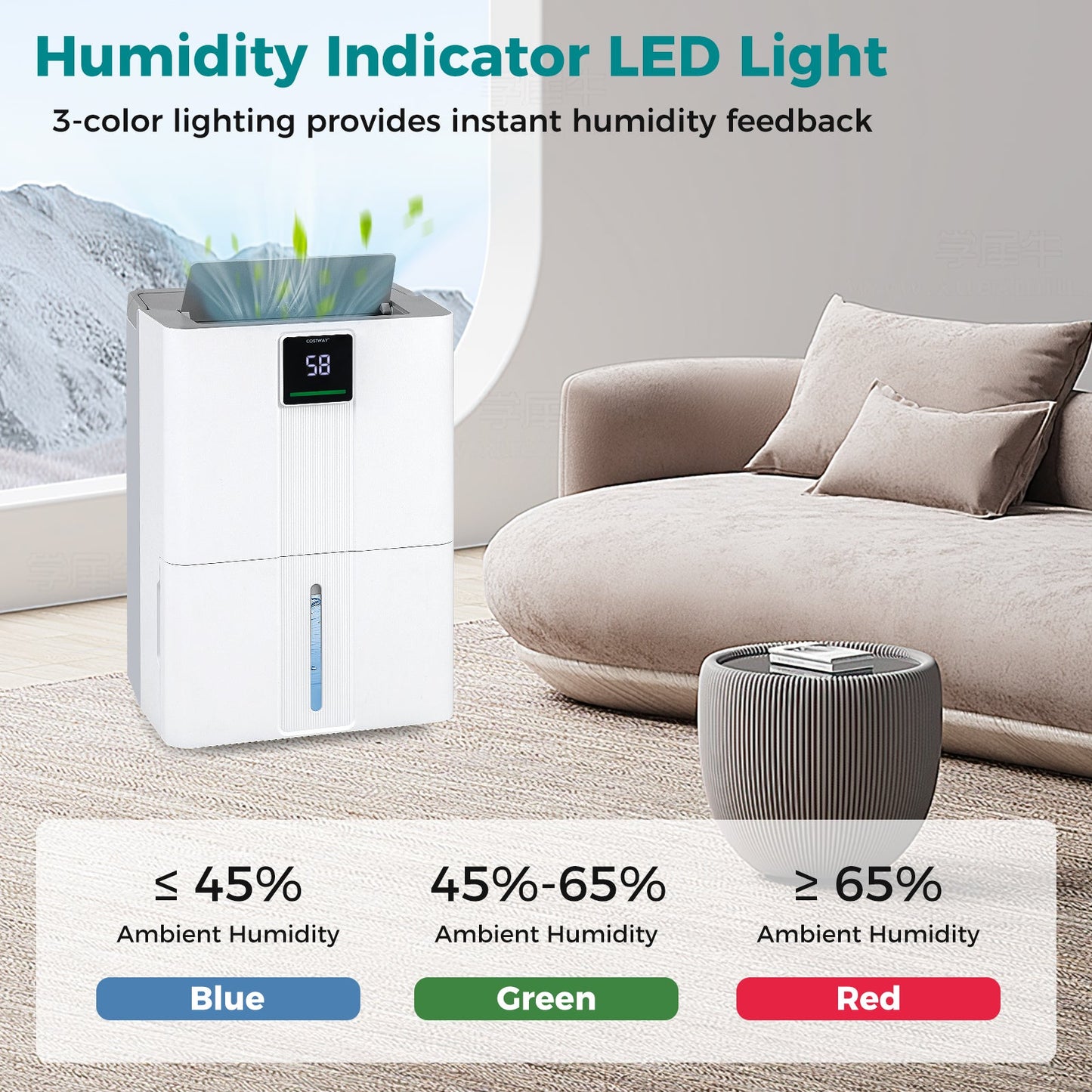 40L Dehumidifier for Home 50 M2 Portable Dehumidifier with 3 Modes-White