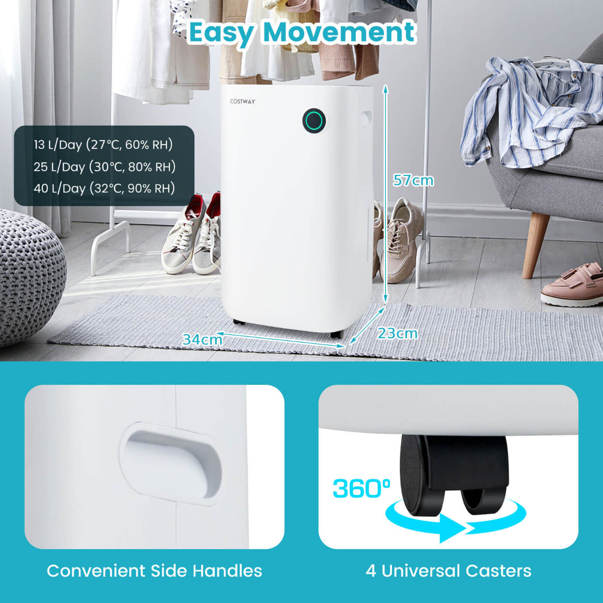 High-efficiency Dehumidifier 40L/Day  with 5 Modes and 2 Speed