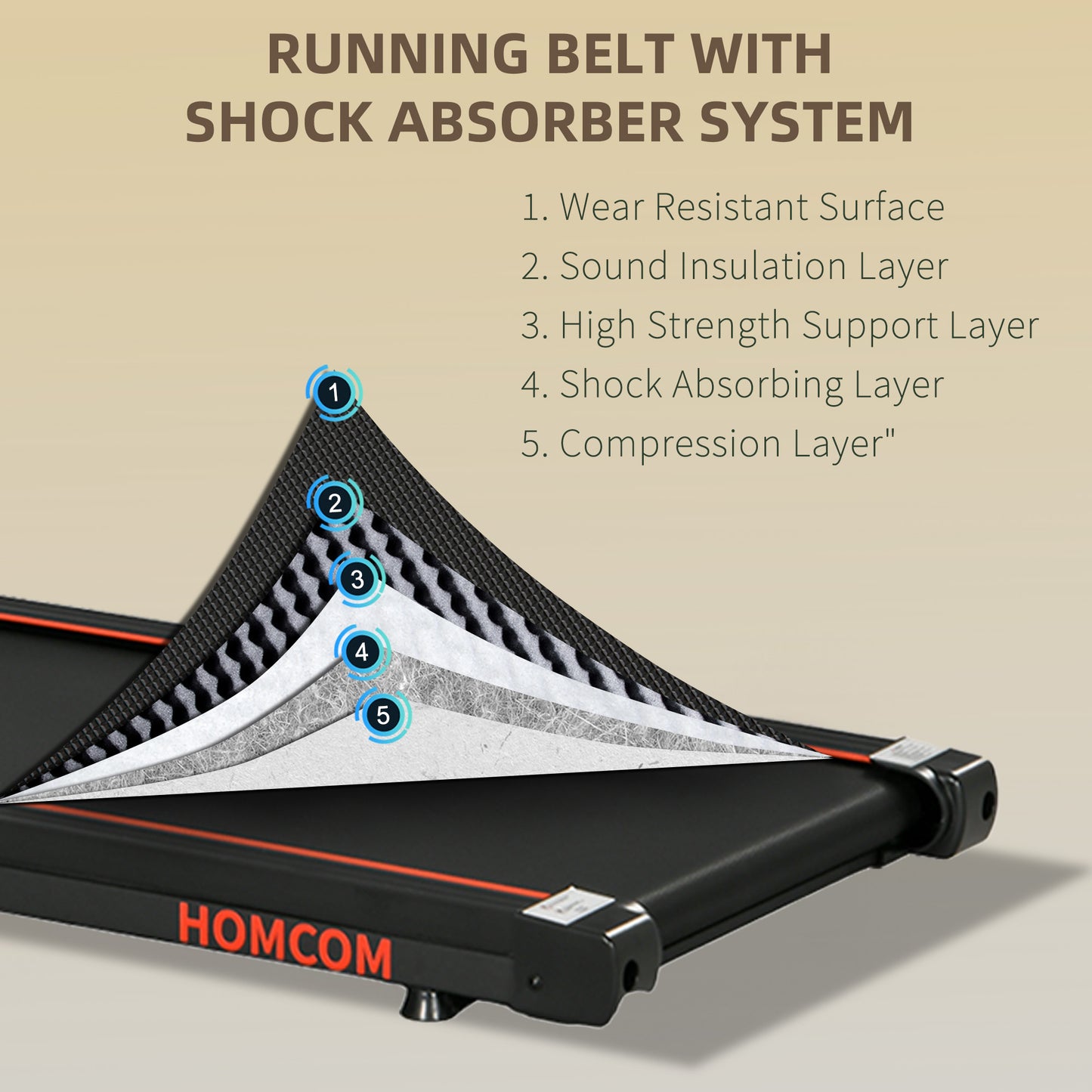 HOMCOM Foldable Walking Treadmill, with LED Display and Wheels, for Home, Office & Fitness Studio, Red