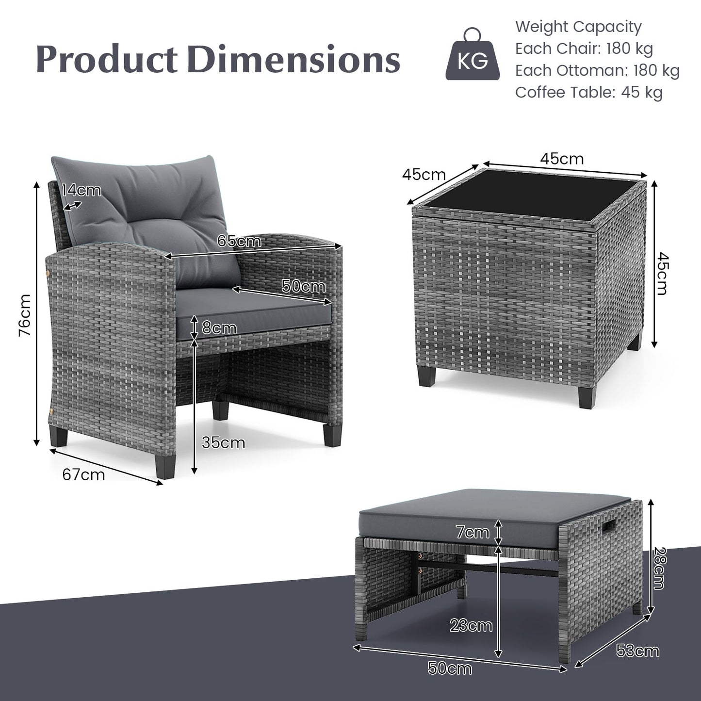 5 Piece Wicker Patio Furniture Set with 2 Cushioned Chairs and 2 Ottomans-Dark Grey