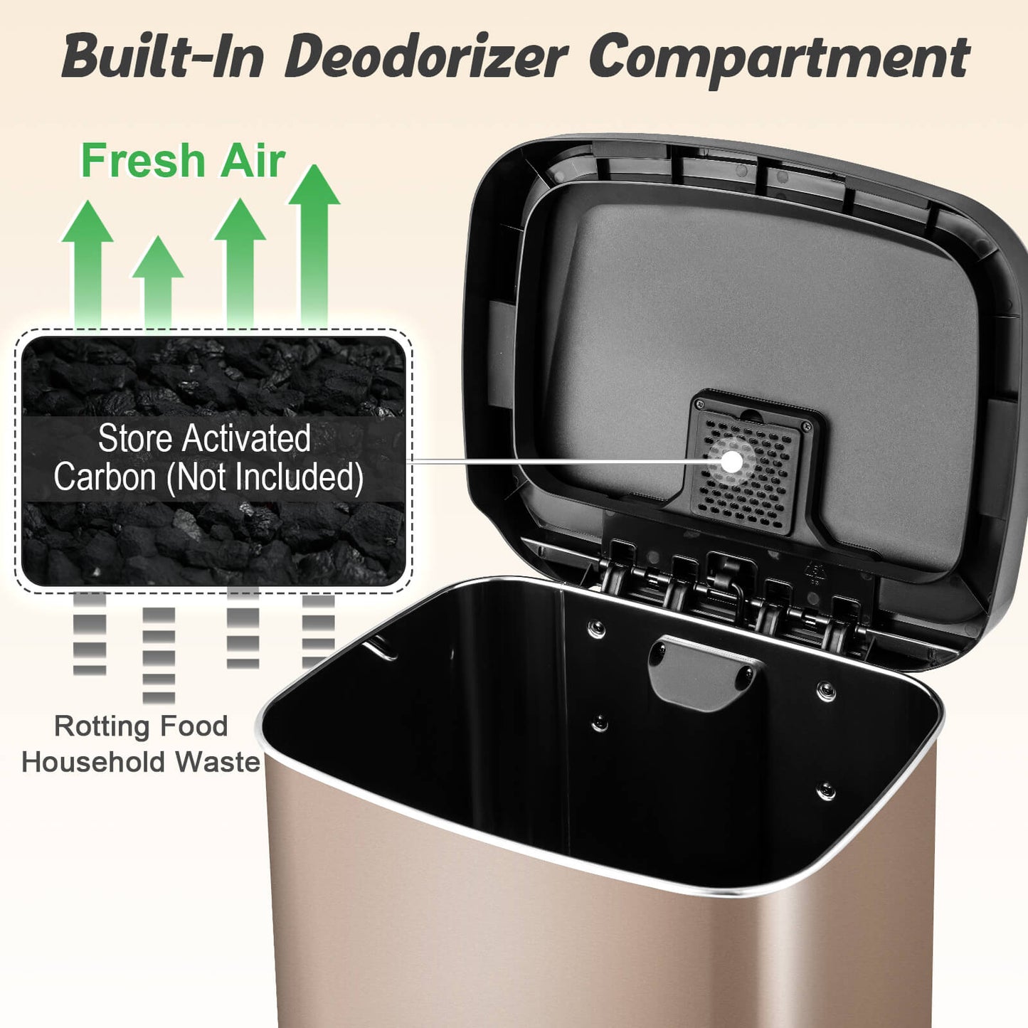 50 L Stainless Steel Step Trash Can with Deodorizer Compartment-Rose Gold