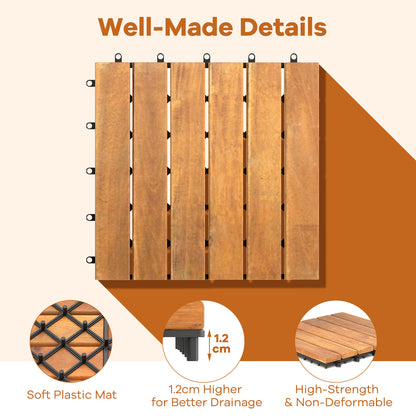 54 PCS Interlocking Patio Deck Tile for Outdoor and Indoor Patio Garden Balcony