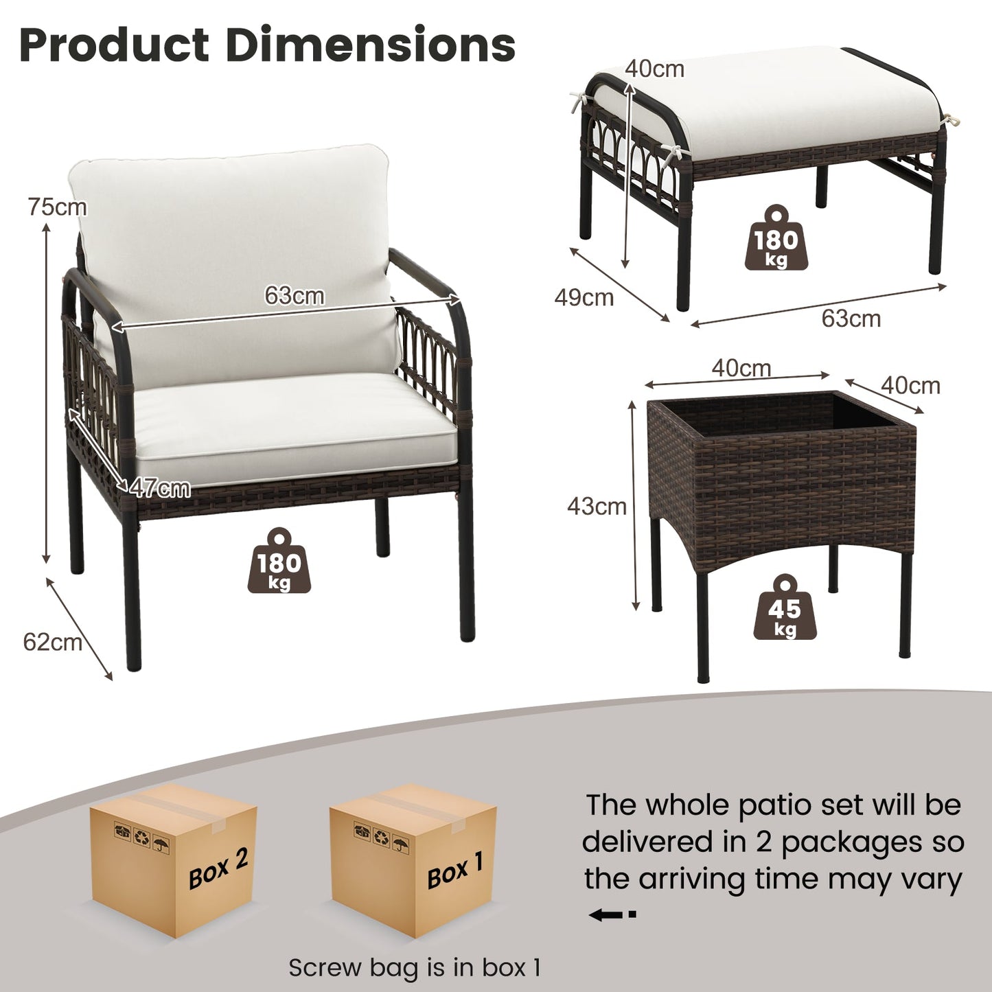 5 Piece Patio Conversation Set with Ottomans and Coffee Table-White