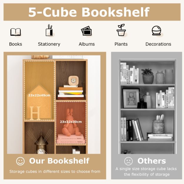 5-Cube Freestanding Storage Bookshelf with 2 Anti-Tipping Kits-Natural