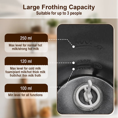 6-in-1 Electric Milk Steamer with Stainless Steel Interior Automatic Warm and Cold Foam Maker-White