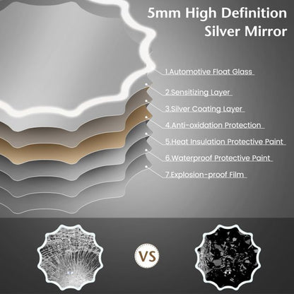 60 x 60 cm LED Waved Edge Round Wall Mirror with 3-Color Lights-Silver