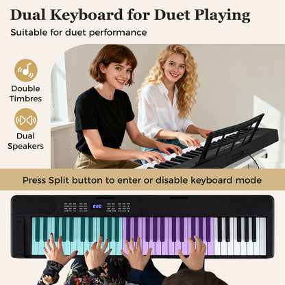 61-Key Foldable Piano Keyboard Full-size Electronic Keyboard with MIDI and Split Function-Black