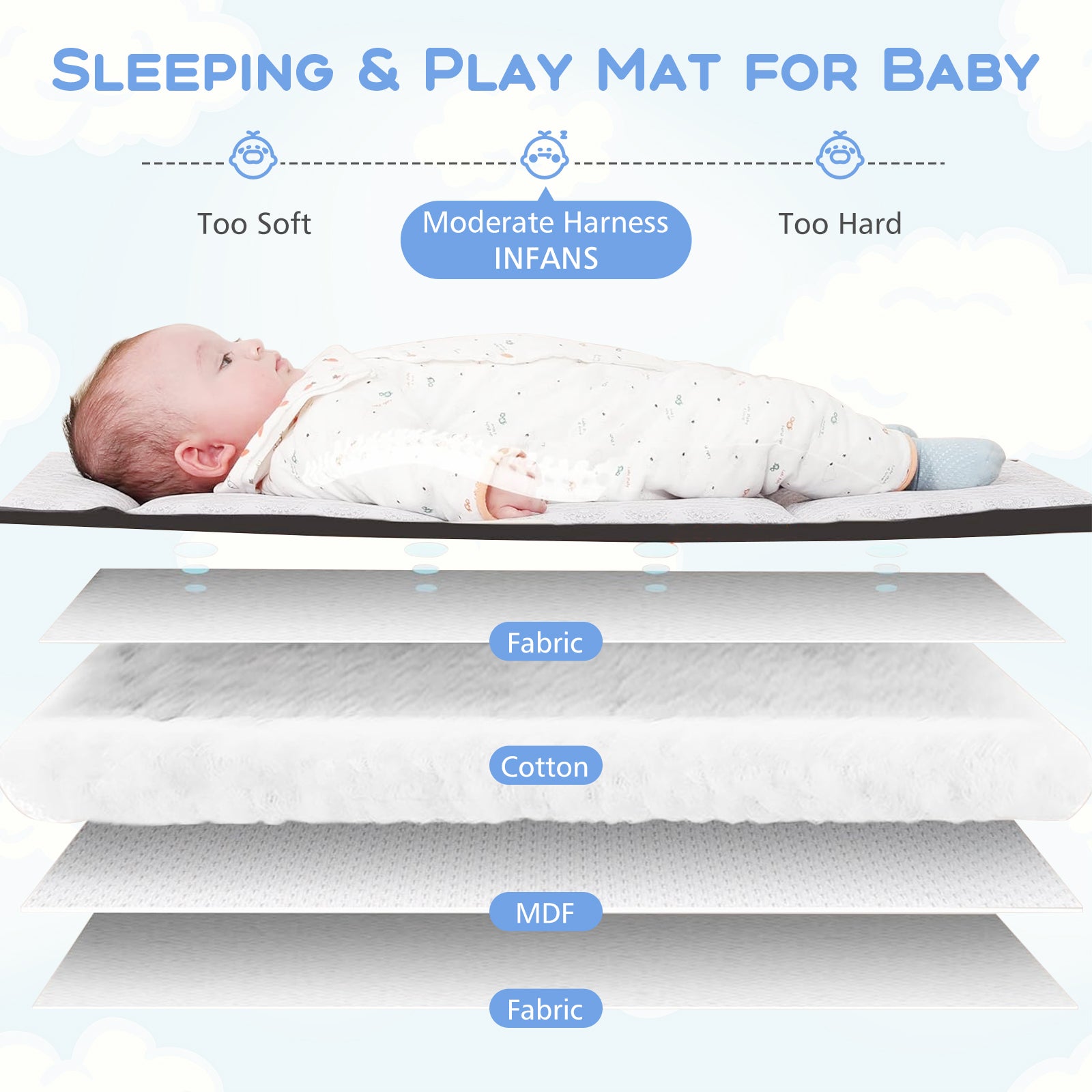6-in-1 Baby Bed Travel Cot with Changing Table for Baby-Blue