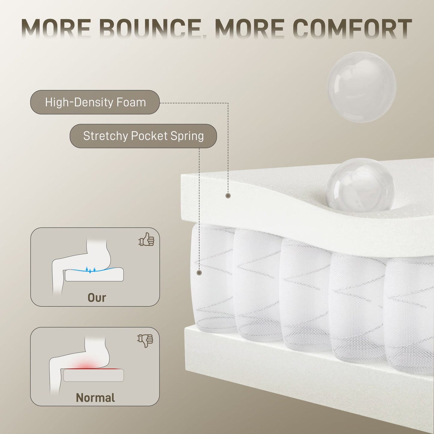 HOMCOM Big and Tall Office Chair 180kg with Spring Cushion, PU Leather - Black