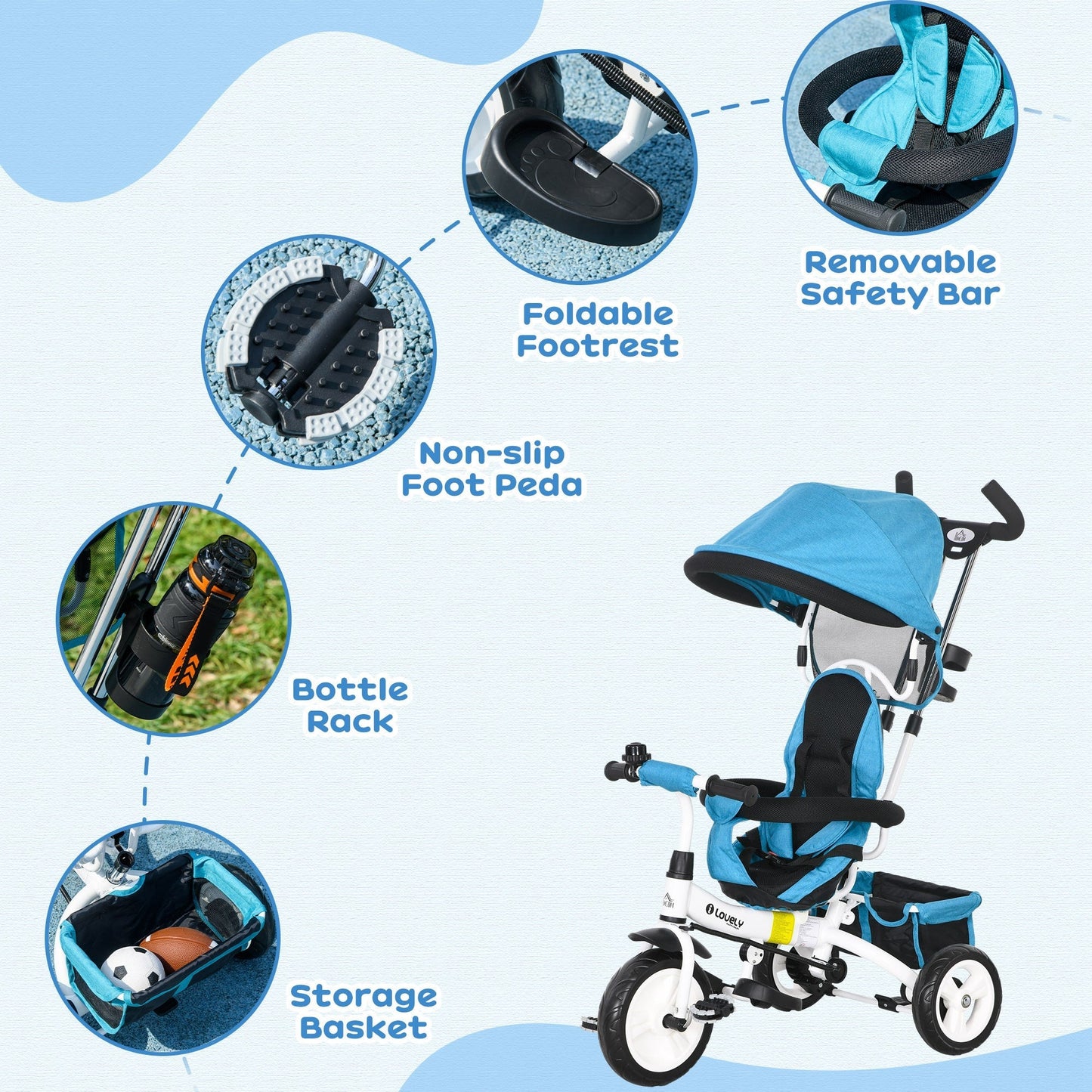 4 in 1 Kids Trike Push Bike w/ Push Handle, Canopy, 5-point Safety Belt, Storage, Footrest, Brake, for 1-5 Years, Blue