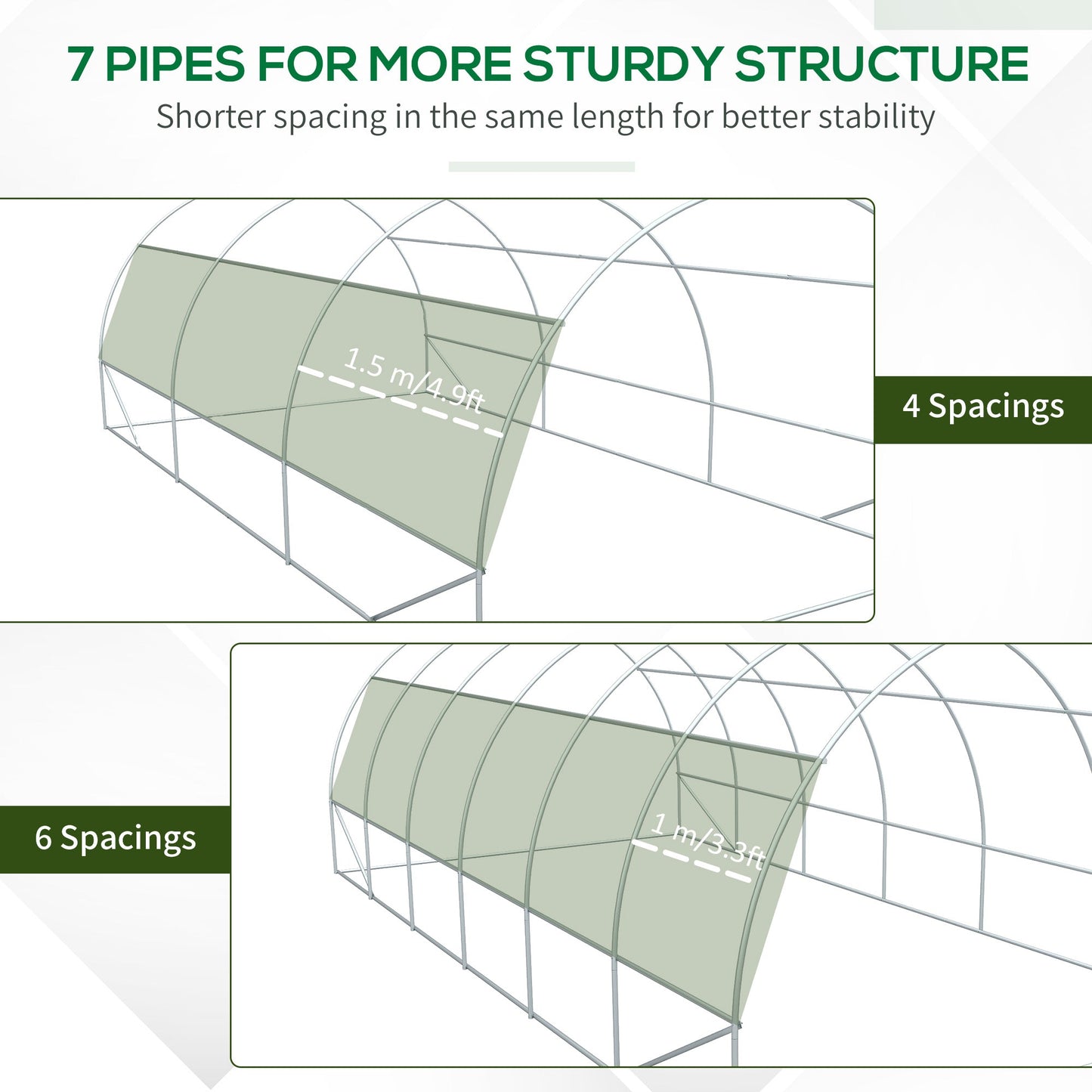 Outsunny دفيئة متعددة الأنفاق مقاس 6 × 3 × 2 م، خيمة للمشي في خيمة Pollytunnel بإطار فولاذي، وغطاء مقوى، وباب بسحاب و8 نوافذ للحديقة باللون الأبيض