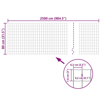 Euro Fence Steel 10x1,7 m Green 25 m 0.8 m