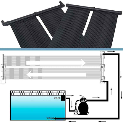 vidaXL Solar Pool Heater Panel 2 pcs 80x310 cm 5