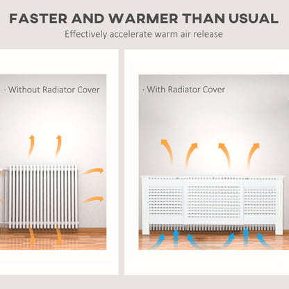 HOMCOM Set of 2 MDF Extendable Radiator Cover with Cabinet Shelving, Home Office Slatted Design, White 139-208.5L x 20.5W x 82.5H cm