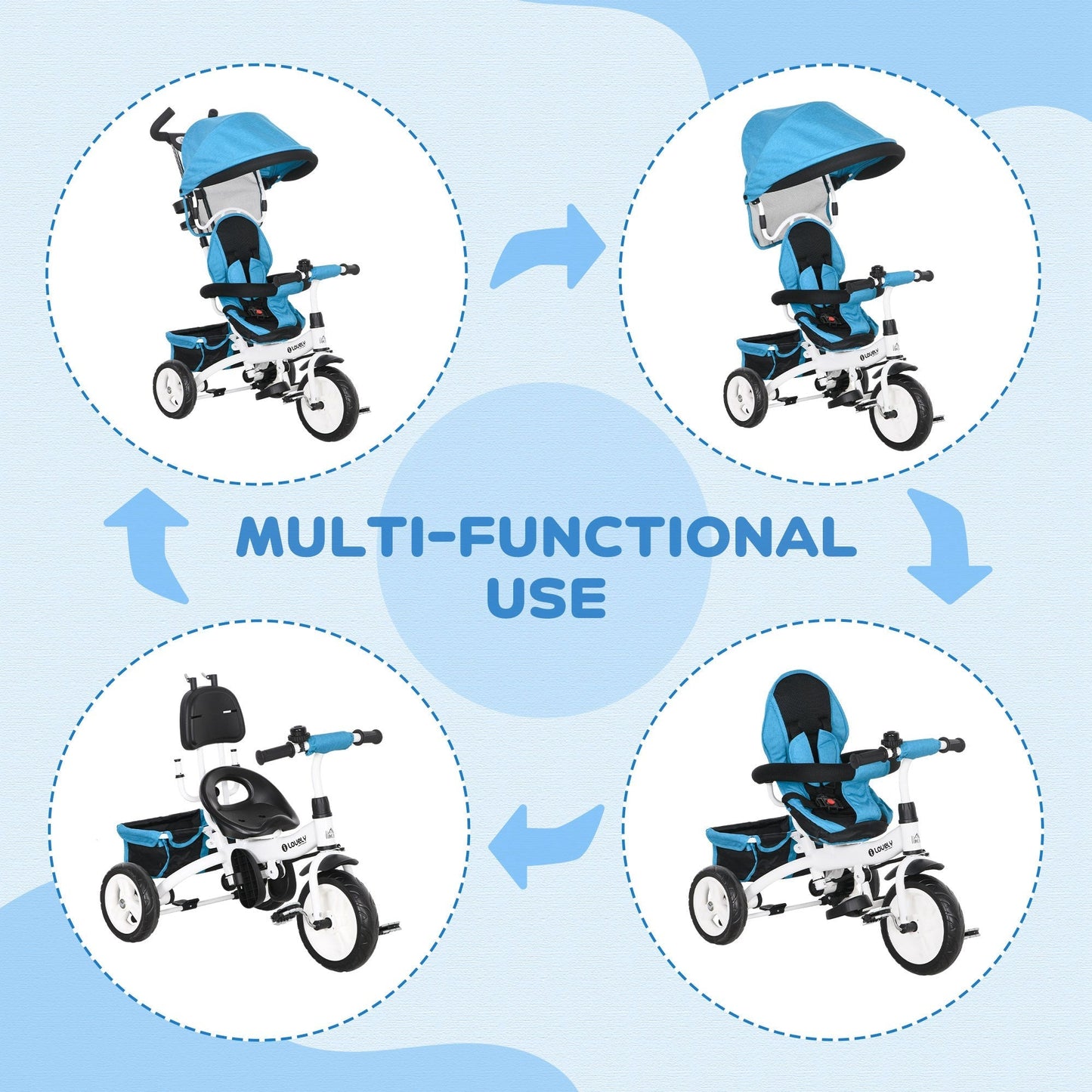 4 in 1 Kids Trike Push Bike w/ Push Handle, Canopy, 5-point Safety Belt, Storage, Footrest, Brake, for 1-5 Years, Blue