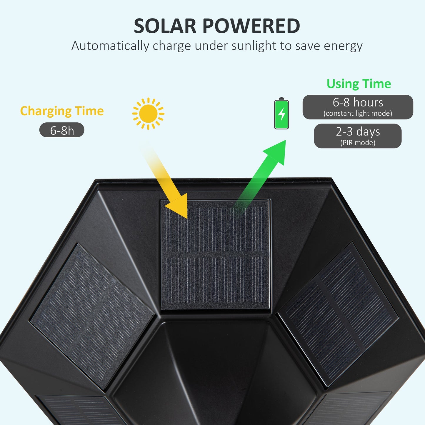 عمود إضاءة للحديقة بطول 1.9 متر من Outsunny، مصباح LED خارجي يعمل بالطاقة الشمسية بتصنيف IP44 مع إطار من الألومنيوم للفناء والممر والممشى، باللون الأسود