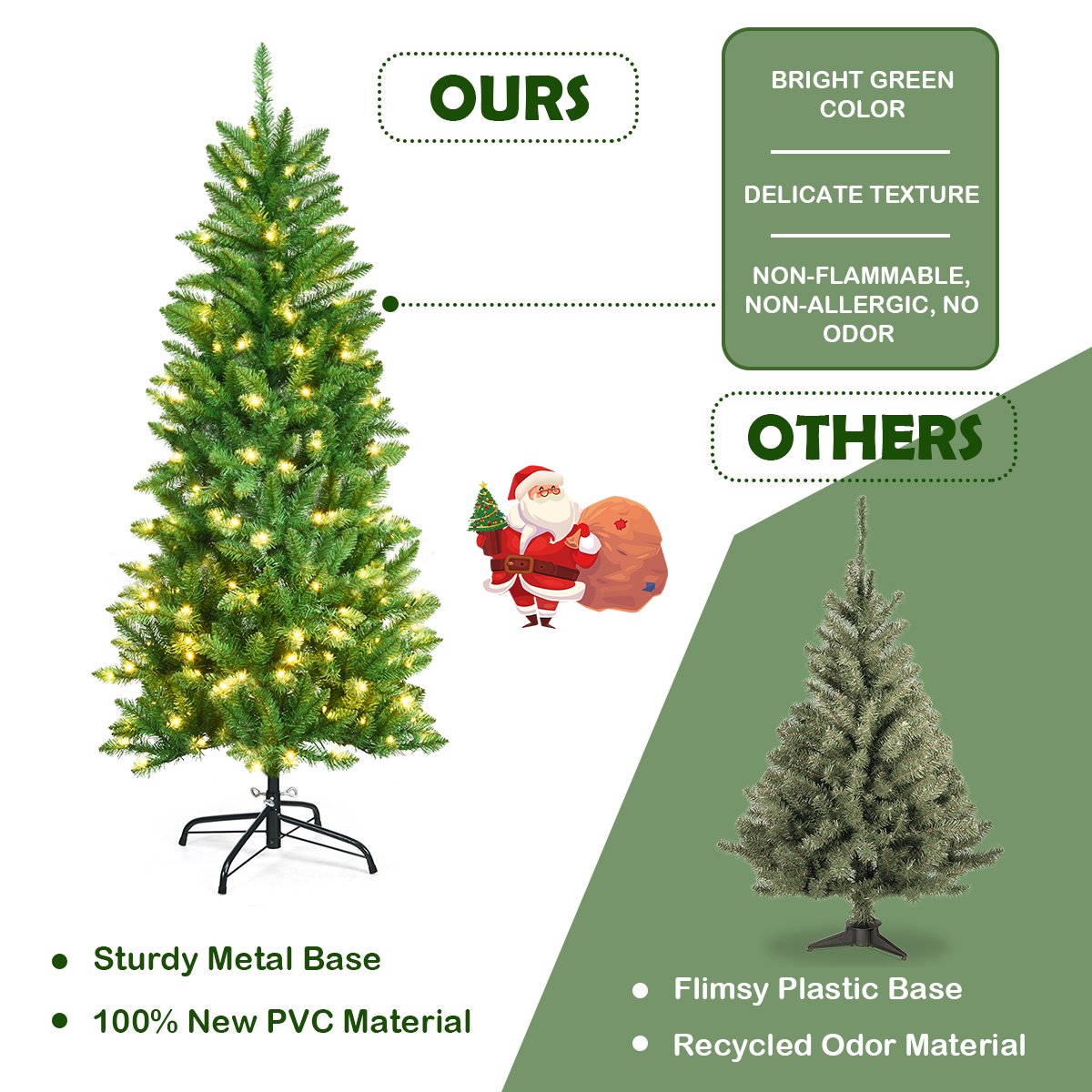 Artificial Pencil Christmas Tree with 250 Warm White UL-listed Lights-5FT