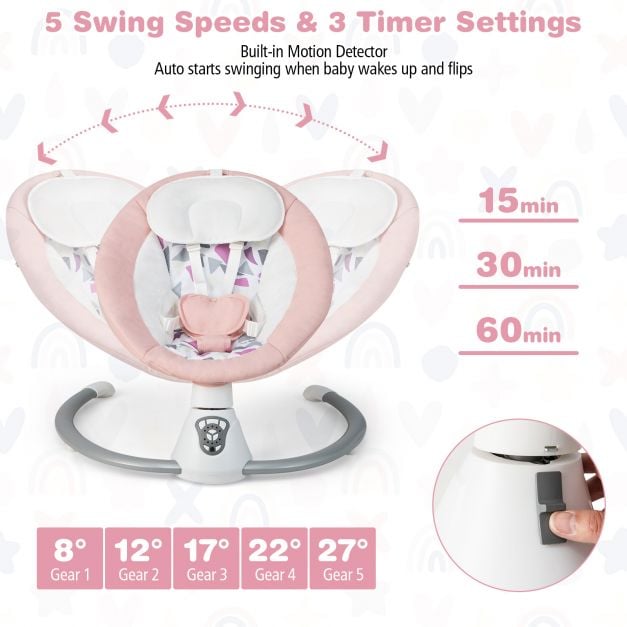 Baby Bouncer with 5 Swing Speeds and Built-in 17 Music for Newborn-Pink
