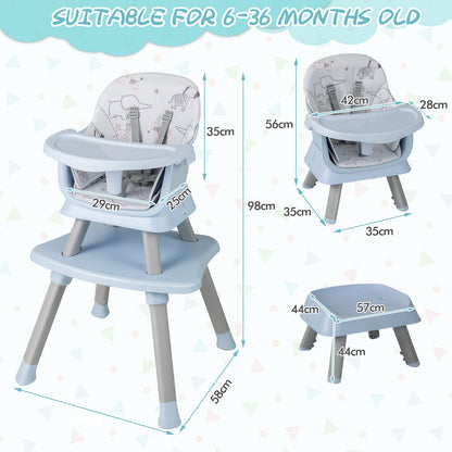 6-in-1 Baby High Chair with 5-Point Harness and Removable Tray-Blue
