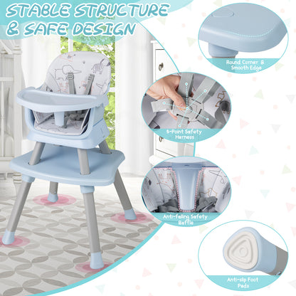 6-in-1 Baby High Chair with 5-Point Harness and Removable Tray-Blue