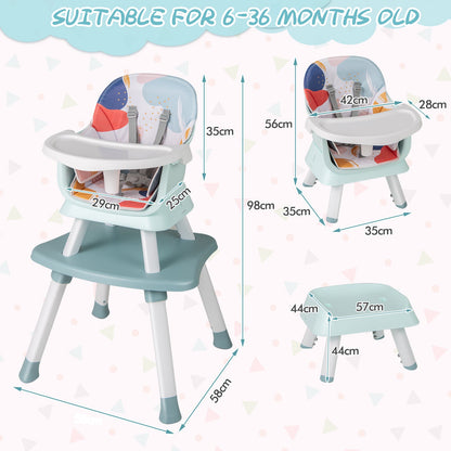 6-in-1 Baby High Chair with 5-Point Harness and Removable Tray-Colourful