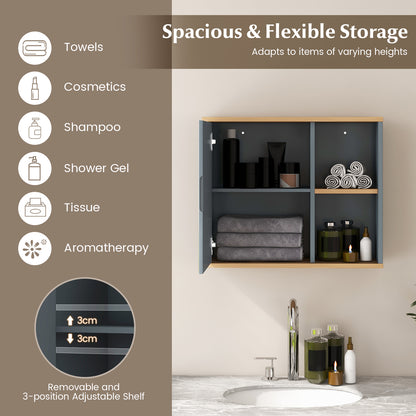 Wall Mounted Bathroom Cabinet with Single Mirror Door and Adjustable Shelf-Grey
