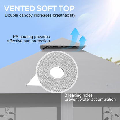Outsunny 3 (م) × 3 (م) سقف مزدوج للحديقة في الهواء الطلق مظلة مأوى مع شبكة، إطار فولاذي صلب، رمادي فاتح
