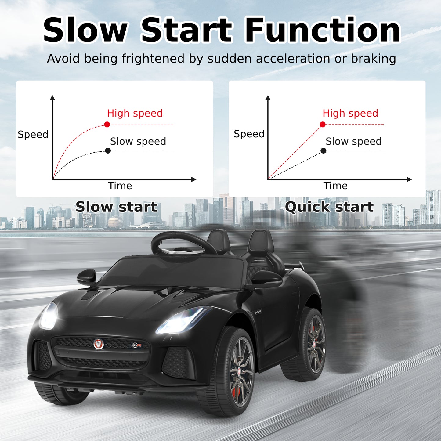 12V Jaguar F-Type SVR Kids Ride On Car with Remote control-Black