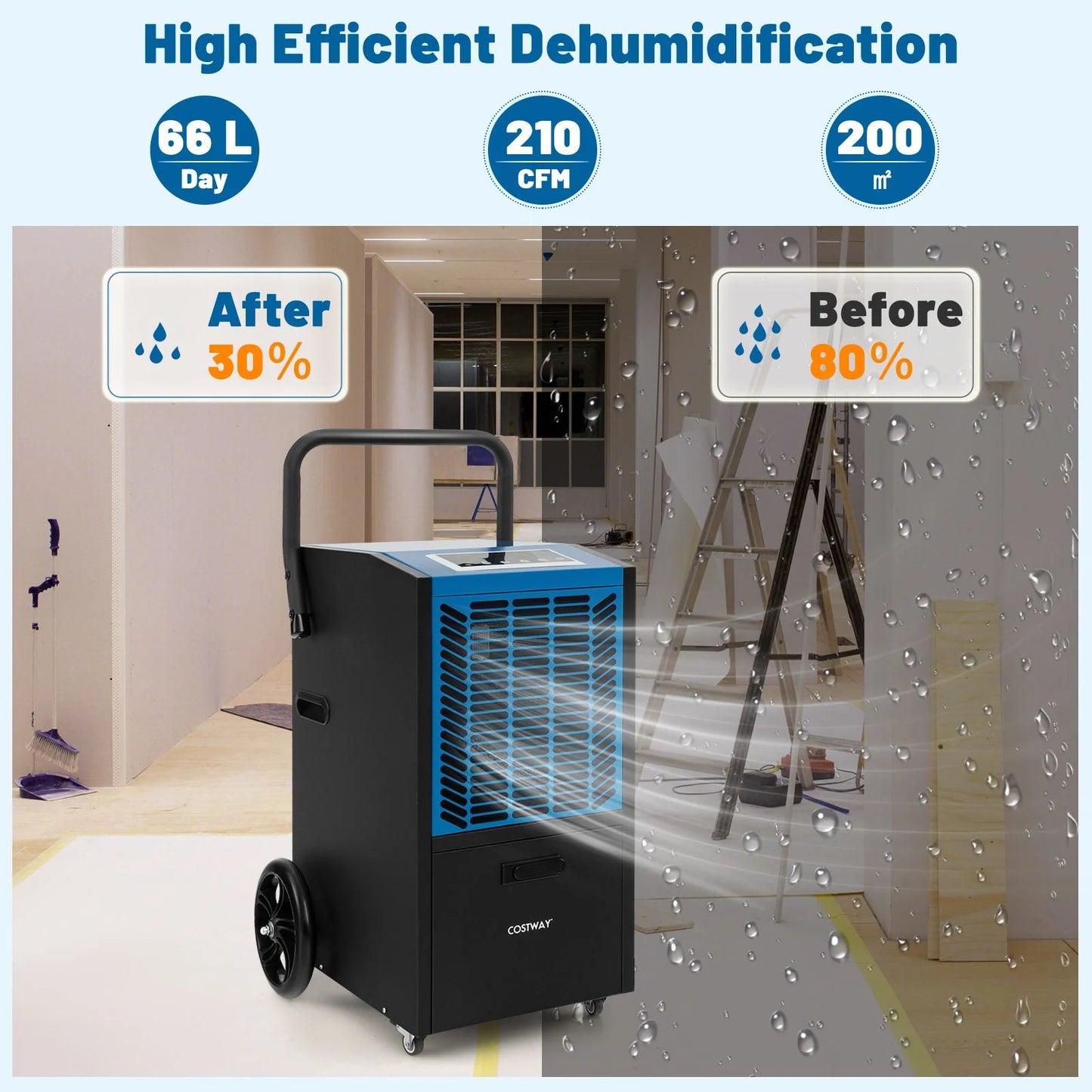 66 L/Day Commercial Dehumidifier with Pump and Drain Hose for Basement Warehouse Job Site-Blue