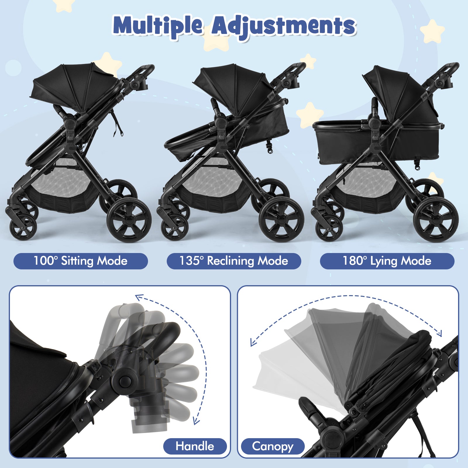 2-in-1 Convertible Baby Stroller with Reversible Seat and Adjustable Canopy-Black