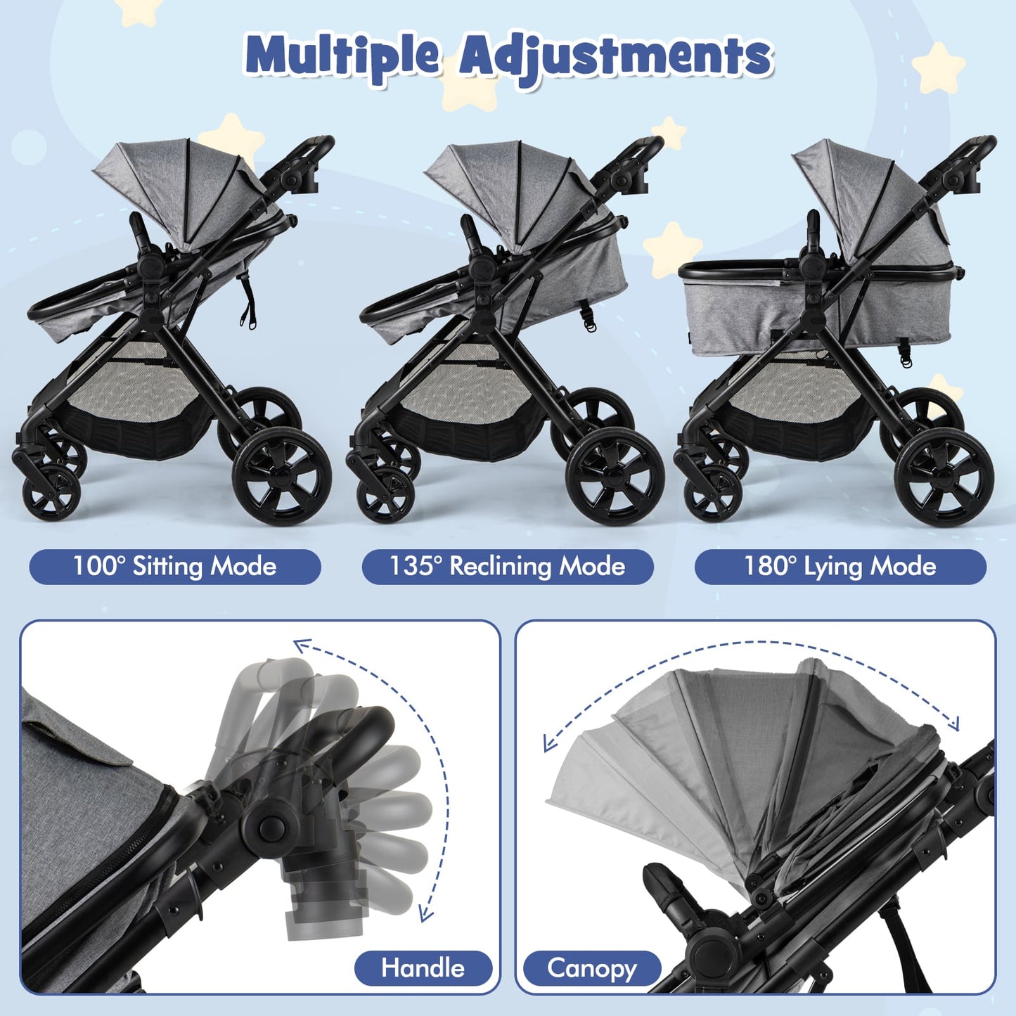 2-in-1 Convertible Baby Stroller with Reversible Seat and Adjustable Canopy-Grey