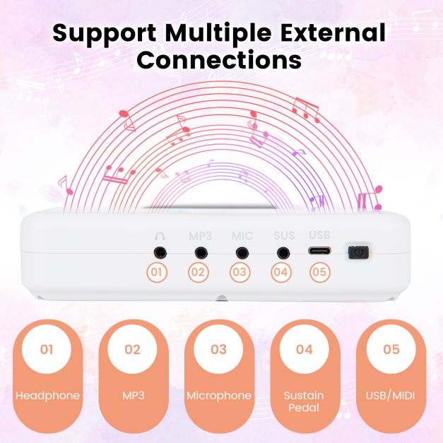 Foldable 88-Key Digital Piano for Beginners, Kids, Adults-White